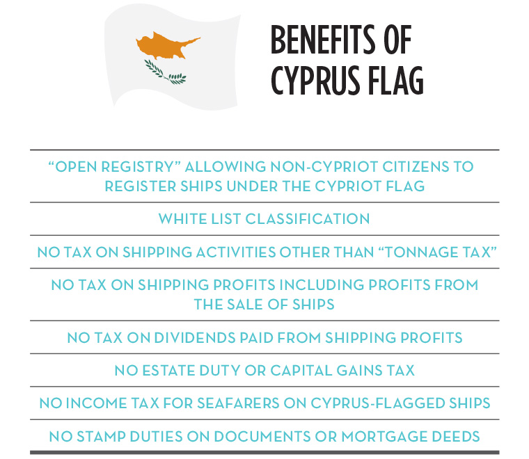 benefits-cyprus-flag
